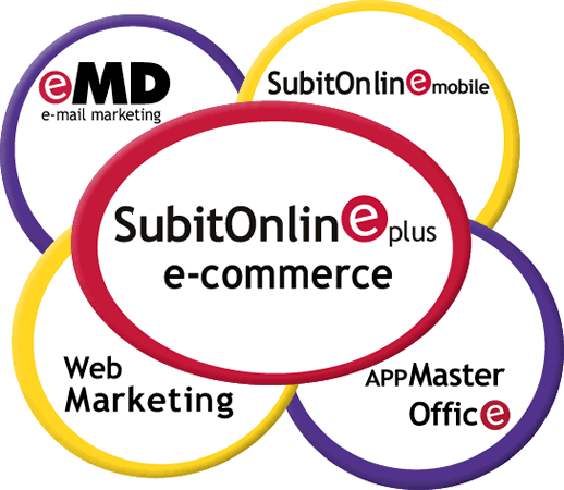 SubitOnline plus è la soluzione che ti permetre di: sviluppare il tuo e-commerce in tempi rapidi, incrementare le vendite, ampliare i tuoi Clienti. Senza nessun investimento iniziale.